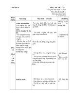 tuần 11 chủ đề nghề nghiệp chủ đề nhánh ngày hội của các thầy cô giáo người soạn: nguyên thị mai phương lớp 4 B2