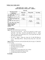 tr­êng thcs thiöu d­¬ng tr­êng thcs thiöu d­¬ng ®ò kióm tra 1 tiõt – häc k× i m«n gi¸o dôc c«ng d©n – khèi 9 ma trën néi dung chñ ®ò môc tiªu nhën biõt th«ng hióu vën dông a nhën biõt thõ nµo lµ d