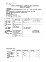 cjxcftj d ngµy so¹n ngµy gi¶ng tiõt 18 ®ò kióm tra häc k× i n¨m häc 2007 2008 m«n c«ng nghö 8 thêi gian 45 phót i môc tiªu hs n¾m ®­îc néi dung lý thuyõt cña c¸c bµi ® häc ®ó tr¶ lêi c¸c c©u hái trong