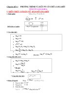 chuyeân ñeà nguyôn huy du chuyeân ñeà 6 phöông trình vaø baát pt coù chöùa logarít toùm taét giaùo khoa i kieán thöùc cô baûn veà haøm soá loâgarít 1 ñònh nghóa vôùi a 0 a 1 vaø n 0 ñieàu kieän