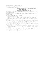 phòng gd đt phòng gd đt tp buôn ma thuột thcs phan chu trinh kiểm tra học kì ii – năm học 2008 2009 môn vật lí –lớp 7 thời gian 45’ không kể giao đề câu 1 cường độ dòng điện cho ta biết gì đơn vị đ