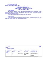 së gd §t h­ng yªn së gd §t h­ng yªn tr­êng ptth chuyªn h­ng yªn ®ò kióm tra häc kú ii m«n lþch sö – khèi 10 ban khxh n¨m häc 2008 – 2009 c©u1 6®ióm a lëp b¶ng thèng kª vò c¸c cuéc khëi nghüa kh¸