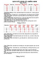 lþch xuêt hµnh cña khæng minh ngµy ©m lþch th¸ng 1 4 7 10 h¶o th­¬ng tèt §¹o tæc thuçn d­¬ng §­êng phong tèt kim thæ kim d­¬ng tèt 6 5 4 1 2 3 12 11 10 7 8 9 18 17 16 13 14 15 24 23 22 19 20 21 30