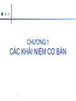 Bài giảng Lập trình mạng: Chương 1 - ĐH Công nghệ Đồng Nai