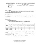 đề thi tuyển sinh đại học cao đẳng trường thpt tam nông đề chính thức đề thi tuyển sinh đại học cao đẳng năm 2008 môn địa lí khối c thời gian làm bài 180 phút không kể thời gian phát đề câu 1 35