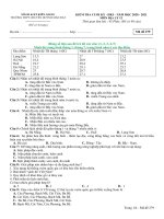 Đề kiểm tra học kì 1 môn Địa lớp 12 năm 2020 - 2021 THPT chuyên Huỳnh Mẫn Đạt chi tiết - Mã đề 279 | Lớp 12, Địa Lý - Ôn Luyện