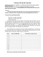 Chuong trinh Dai hoi cong doan