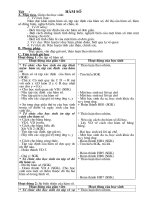 tiõt 9 10 tr­êng thpt bc sè 1 tünh gia §¹i sè c¬ b¶n 10 gv nguyôn xu©n hoµng tiõt hµm sè a môc tiªu gióp cho häc sinh 1 vò kiõn thøc n¾m ®­îc kh¸i niöm hµm sè tëp x¸c ®þnh cña hµm sè ®å thþ cña hµm