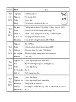 toaùn tröôøng th hoaø bình gv traàn höõu haïnh ngaøy moân baøi thöù hai 1910 ñaïo ñöùc taäp ñoïc toaùn ñòa lí tình baïn tieát 1 caùi gì quyù nhaát luyeän taäp caùc daân toäc söï phaân boá daân cö