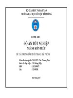 Luận văn tốt nghiệp trung tâm thời trang hải phòng 