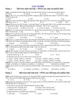 PHÂN DẠNG BÀI TẬP AXIT NITRIC