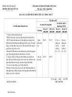 phoøng gd ñt ñak pô coäng hoaø xaõ hoäi chuû nghóa vieät nam phoøng gd ñt ñak pô coäng hoaø xaõ hoäi chuû nghóa vieät nam tröôøng thcs nguyeãn du ñoäc laäp töï do haïnh phuùc baùo caùo caùc bieän