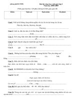 c©u1 phßng gd§t tphn bµi thi chän häc sinh giái líp 5 n¨m häc 2008 2009 thêi gian lµm bµi 120 phót kh«ng kó thêi gian giao ®ò §ióm ng­êi coi ng­êi chêm sè ph¸ch c©u1 viõt l¹i tõ kh«ng cïng nhãm ng