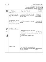 2018; người soạn +người dạy : Nguyễn thị liên