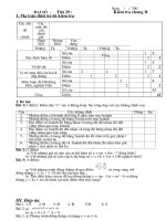 ngµy 200 ®¹i sè tiõt 29 kióm tra ch­¬ng ii 1 ma trën thiõt kõ ®ò kióm tra c¸c chñ ®ò chýnh c¸c møc ®é cçn ®¸nh gi¸ tæng nhën biõt th«ng hióu vën dông tnkq tl tnkq tl tnkq tl x¸c ®þnh hµm sè sè c©u