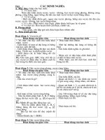 tiõt 1 2 tr­êng th pt bc1 tünh gia h×nh häc c¬ b¶n 10 gv nguyôn xu©n hoµng tiõt c¸c §þnh nghüa a môc tiªu gióp cho häc sinh 1 vò kiõn thøc n¾m ®­îc kh¸i niöm vect¬ vect¬ kh«ng hai vect¬ cïng ph­¬ng