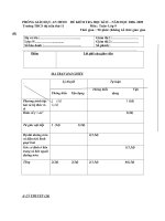 f’cvb phòng giáo dục an minh đề kiểm tra học kì ii – năm học 2008 2009 trường thcs thị trần thứ 11 môn toán lớp 9 thời gian 90 phút không kể thời gian giao đề họ và tên lớp 9 số báo danh giám thị