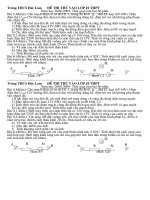 De thi thu vao lop 10 THPT