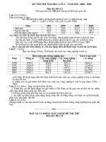 De va dap an thi thu DH 2009 De 9