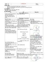 tuçn 14 tuçn 14 tiõt 27 luyön tëp so¹n gi¶ng i môc tiªu hs rìn kü n¨ng nhën biõt tiõp tuyõn cña ®​­êng trßn hs rìn kü n¨ng chøng minh h×nh häc gi¶i bµi to¸n dùng tiõp tuyõn ph¸t huy trý lùc hs ii c