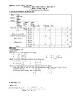 kióm tra häc kú i to¸n líp 9 tr­êng thcs thiöu d­¬ng ®ò kióm tra chêt l­îng häc kú i m«n to¸n líp 9 thêi gian lµm bµi 90 phót 1 ma trën thiõt kõ ®ò kióm tra c¸c chñ ®ò chýnh c¸c møc ®é cçn ®¸nh gi¸