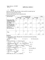 ngµy kióm tra 231009 ngµy kióm tra 231009 tiõt 18 kióm tra ch­¬ng i i môc tiªu kióm tra viöc n¾m v÷ng kiõn thøc c¬ b¶n cña hs vò c¨n thøc bëc hai kióm tra kü n¨ng týnh to¸n cña hs gi¸o dôc týnh cè