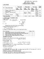 hä tªn ®ò kióm tra häc k× i m«n to¸n líp 8 thêi gian lµm bµi 90phót a ma trën tt chñ ®ò kiõn thøc nhën biõt th«ng hióu vën dông tæng ®ióm tr¾c nghiöm tù luën tr¾c nghiöm tù luën tr¾c nghiöm tù luë