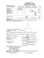 phßng gi¸o dôc huyön ©n thi ®ò kióm tra 45’ m«n to¸n líp 8 thêi gian lµm bµi 45 phót ma trën ®ò kióm tra néi dung kiõn thøc nhën biõt th«ng hióu vën dông tæng tn tl tn tl tn tl h×nh thang tam gi¸c