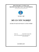 Luận văn tốt nghiệp chung cư mỹ phước thành phố hồ chí minh 