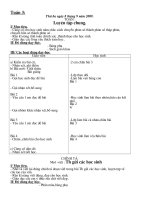 qqqq tuçn 3 thø ba ngµy 8 th¸ng 9 n¨m 2009 to¸n luyön tëp chung i môc tiªu cñng cè cho häc sinh n¾m ch¾c c¸ch chuyón ph©n sè thµnh ph©n sè thëp ph©n chuyón hçn sè thµnh ph©n sè rìn kü n¨ng týnh to¸n