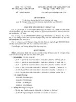 Kết quả, khen thưởng thi IOE (Tiếng anh internet) vòng tỉnh Tây Ninh 2013-2014 - CLB Tiếng Anh - Lê Xuân Long - E-Learning, Website trường THCS Suối Ngô, Tân Châu, Tây Ninh