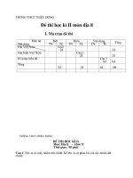 §ò thi häc k× ii m«n ®þa 8 tr­êng thcs thiöu d​­¬ng §ò thi häc k× ii m«n ®þa 8 i ma trën ®ò thi møc ®é néi dung biõt hióu vën dông tæng tn tl tn tl tn tl §êt viöt nam c©u1 2® 2® §þa h×nh viöt nam c©u2