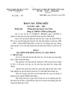 phßng gi¸o dôc huyön v¨n chên phßng gi¸o dôc huyön v¨n chên tr­êng thcs §ång khª sè 12 bc – nt céng hoµ x héi chñ nghüa viöt nam §éc lëp – tù do – h¹nh phóc v¨n chên ngµy 20 th¸ng 5