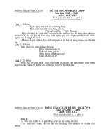 phßng gd§t nho quan ®ò thi häc sinh giái líp 9 phßng gd§t nho quan ®ò thi häc sinh giái líp 9 n¨m häc 2008 – 2009 m«n ng÷ v¨n thêi gian lµm bµi phót c©u 1 4 ®ióm ngµy ngµy mæt trêi ®i qua tron