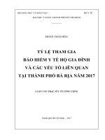 Tỷ lệ tham gia bảo hiểm y tế hộ gia đình và các yếu tố liên quan tại thành phố bà rịa năm 2017 