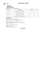 hoï vaø teân kieåm tra 1 tieát hoï vaø teân kieåm tra 1 tieát lôùp ñeà baøi atraéc nghieäm ñieàn daáu “x” vaøo oâ thích hôïp caâu noäi dung ñuùng sai 1 x – 12 1 – 2x x2 2 x 22 x2 2x 4