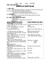 hhdjjfjkkjgkkgbvkvdmk¸popqrionilfnvmvsvjljklsdvjls®bvvsbazdv thø ngµy th¸ng n¨m2008 tiõt 1 häc bµi h¸t quèc ca viöt nam i môc tiªu häc sinh hióu bµi quèc ca cña nh¹c sü v¨n cao lµ bµi h¸t nghi lô