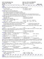 sở gd đt tỉnh kiên giang sở gd đt tỉnh kiên giang kiểm tra 1 tiết l1 kì ii 2008 2009 trường thpt tân hiệp môn hóa học 12 ban khtn họ tên lớp mã đề 1456 câu 1 2 3 4 5 6 7 8 9 10 11 12 13 14 15 chọn câu