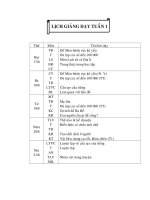 lòch giaûng daïy tuaàn 22 keá hoaïch giaûng daïy lòch giaûng daïy tuaàn 1 thöù moân teân baøi daïy hai 178 tñ t ls ññ cc deá meøn beânh vöïc keû yeáu oân taäp caùc soá ñeán 100 000 moân lòch söû vaø