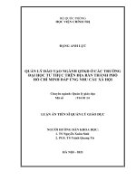 Quản lý đào tạo ngành Quản trị Kinh doanh ở các trường đại học tư thục trên địa bàn thành phố Hồ Chí Minh đáp ứng nhu cầu xã hội