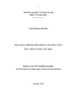 Khóa luận tốt nghiệp hoa ban trong đời sống văn hóa dân tộc thái vùng tây bắc 