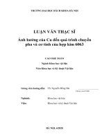 Ảnh hưởng của cu đến quá trình chuyển pha và cơ tính của hợp kim 6063