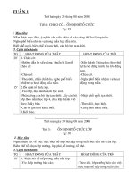 tuaàn 1 tuaàn 1 thöù hai ngaøy 25 thaùng 08 naêm 2008 tieát 1 chaøo côø – oån ñònh toå chöùc tg 35’ i muïc tieâu naém ñöôïc muïc ñích yù nghóa cuûa vieäc chaøo côø vaøo saùng thöù hai haøng tuaàn ngh