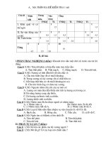 tiết 18 a ma trận ra đề kiểm tra 1 tiõt chñ ®ò nhận biết th«ng hiểu vận dông tổng tnkq tl tnkq tl tnkq tl i kh¸i qu¸t vò c¬ thó ng­êi 1 15 1 15 ii sù vën ®éng cña c¬ thó 1 05 1 15 1 05 1 20 4