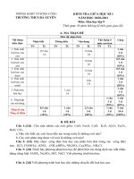 ĐỀ KT GIỮA KỲ MÔN HÓA LỚP 9 NĂM HỌC 2020-2021