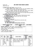 nguyen thi mai truong thcs hoa phat tiãút 101 än táûp vàn nghë luáûn táûp laìm vàn a muûc tiãu cáön âaût giuïp hoüc sinh nàõm âæåüc luáûn âiãøm cå baín vaì caïc phæång phaïp láûp luáûn cuía caïc baìi