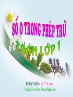 slide 1 thöïc hieän lê thị lan trường tiểu học phạm ngũ lão thứ tư ngày28 tháng 10 năm 2009 toaùn kieåm tra baøi cuõ 1 tính 3 2 2 tính 5 – 1 – 1 5 – 2 – 2 4 – 1 – 1 5 3 3 1 2 5 2 1 – 1 o soá