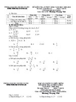 Bo de kiem tra toan 7 20092010