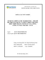 Áp dụng chiến lược marketing mix để hỗ trợ xây dựng và phát triển thương hiệu thời trang novelty của tổng công ty may nhà bè CTCPg ty may nhà bè CTCP 
