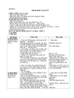 tiõt 26 luyön tëp gi¸o ¸n m«n kü thuët líp 5 tuçn 1 ®ýnh khuy hai lç i môc tiªu hs cçn ph¶i biõt c¸ch ®ýnh khuy 2 lç §ýnh ®­îc khuy 2 lç ®óng quy tr×nh ®óng kü thuët rìn luyön týnh cèn thën ii §å dïn